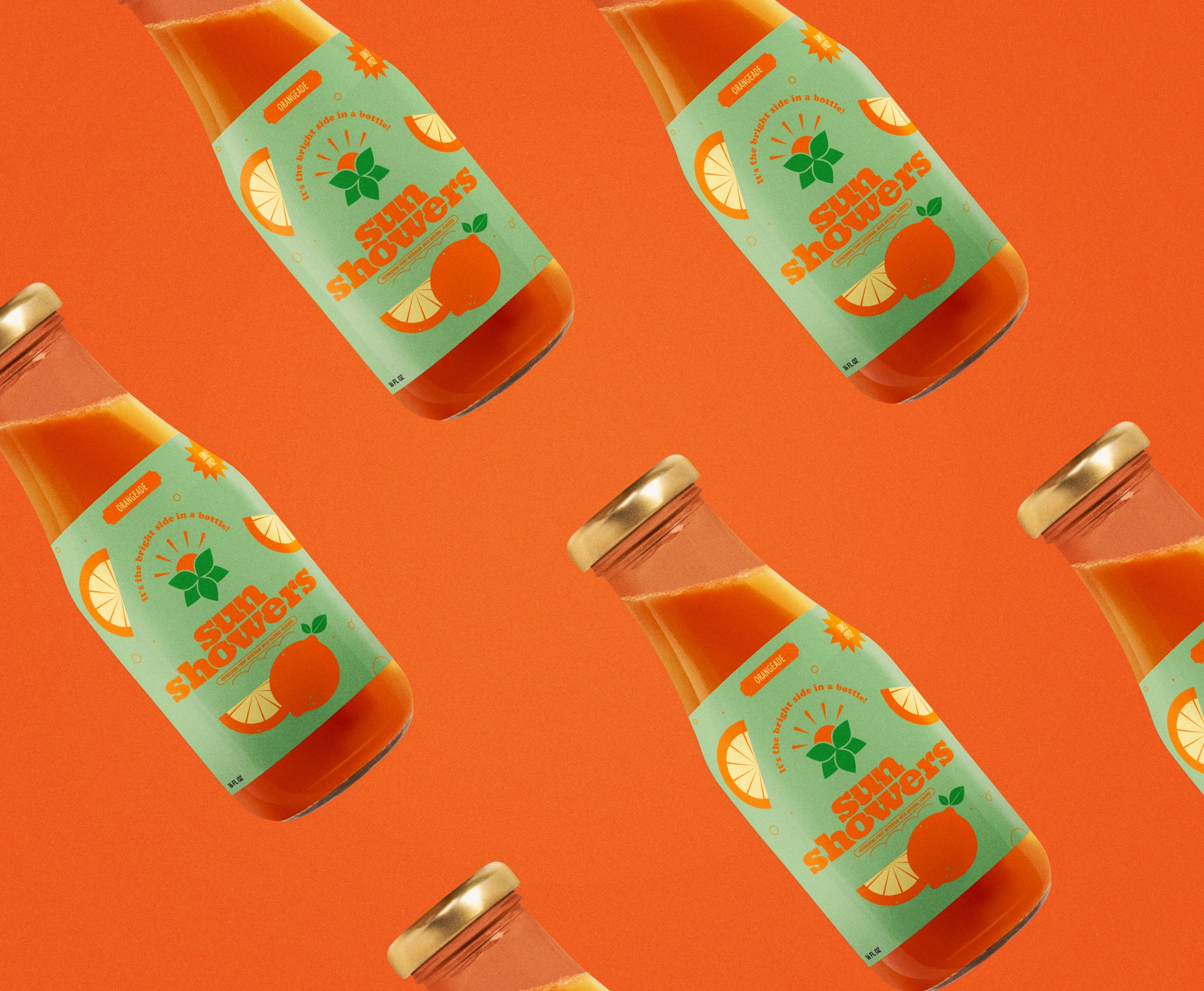 Orangeade bottle mockup.